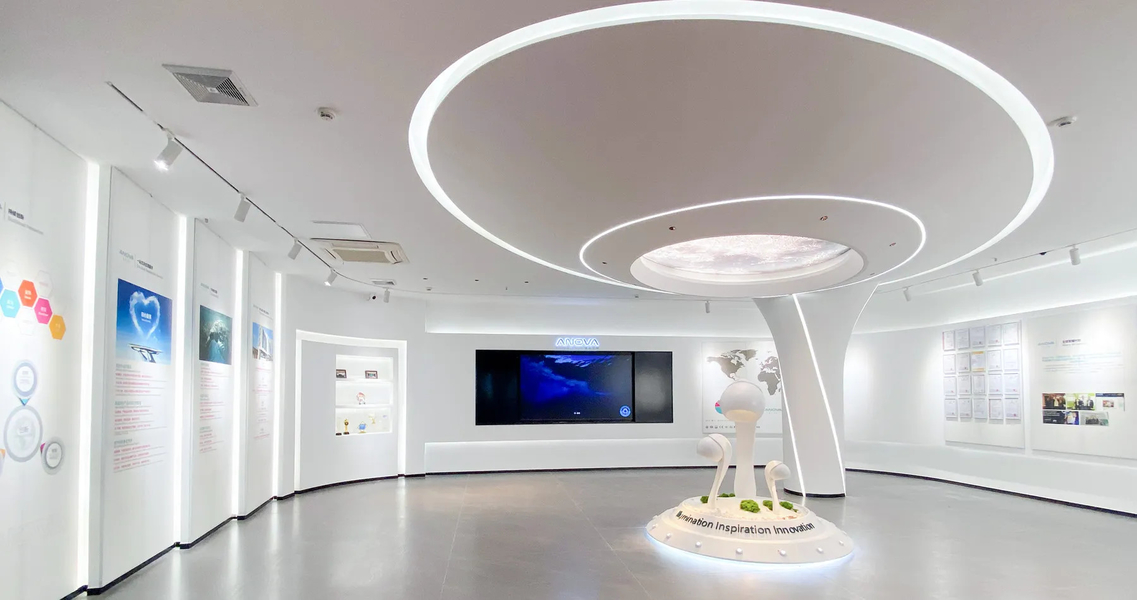 Anova Lighting Co., Ltd.